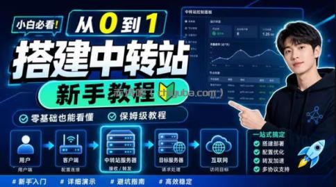 0门槛手把手教你自建一个AI-Token中转站，零基础也能看懂，保姆级教程