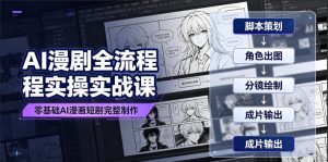 AI漫剧全流程实操实战课｜零基础AI漫画短剧完整制作、脚本出图成片全链路落地教程