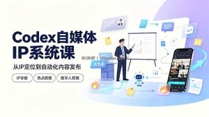 Codex自媒体IP系统课：IP诊断/热点抓取/IP蒸馏 Skill，爆款复刻数字人多平台自动发布教程