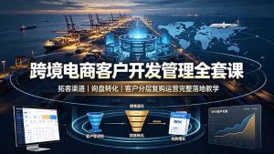 跨境电商客户开发管理全套课·拓客渠道｜询盘转化｜客户分层复购运营完整落地教学