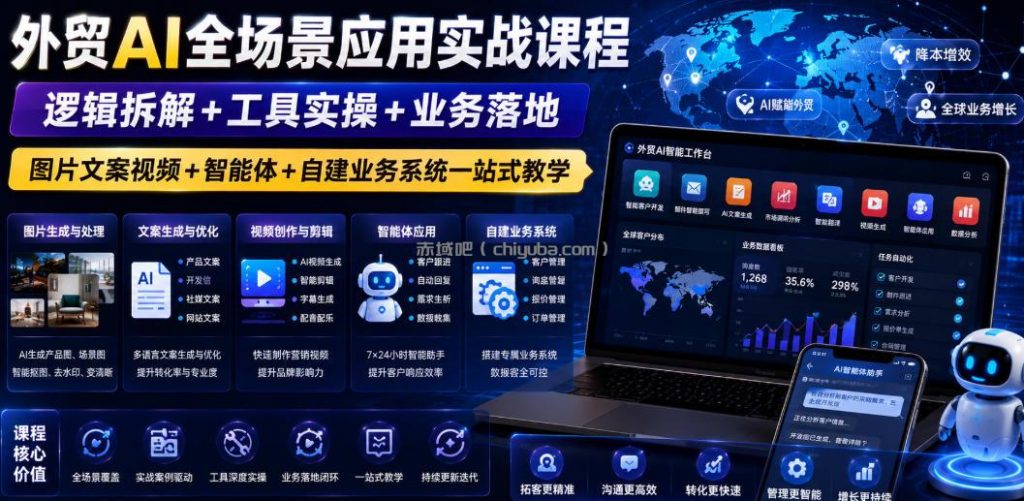 外贸AI全场景应用实战课程｜逻辑拆解+工具实操+业务落地，图片文案视频+智能体+自建业务系统一站式教学