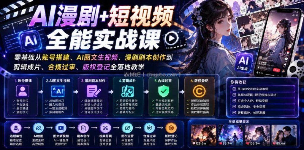 AI漫剧+短视频全能实战课｜零基础从账号搭建、AI图文生视频、漫剧剧本创作到剪辑成片、合规过审、版权登记全落地教学