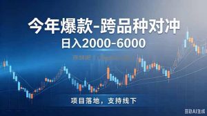 跨品种最新对冲震撼首发！日收益2000-6000+，项目绿色长久，安全稳健，合规靠谱，可批量放大