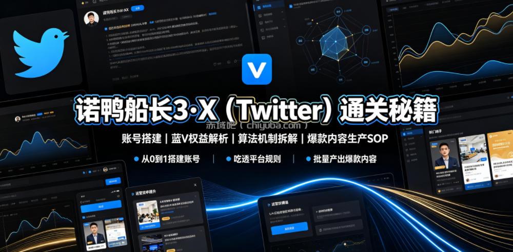 诺鸭船长3·X(Twitter)通关秘籍，涵盖账号搭建、蓝V权益解析、算法机制拆解及爆款内容生产SOP