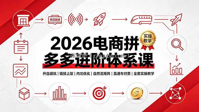 2026电商拼多多进阶体系课,开店避坑,链接上架,内功优化,自然流矩阵|直通车付费|全套实操教学