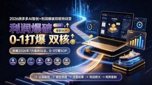 2026拼多多AI智创+利润爆破双核特训营-拆解2026年7月最新玩法，0-1打爆SOP