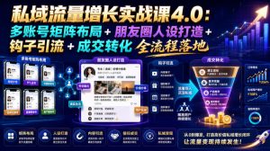 私域流量增长实战课4.0：多账号矩阵布局+朋友圈人设打造+钩子引流+成交转化全流程落地