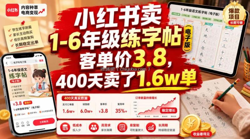 小红书卖1-6年级练字帖(电子版)，客单价3.8，400天卖了1.6w单