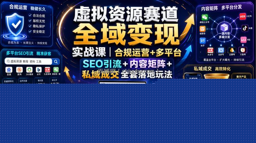 虚拟资源赛道全域变现实战课|合规运营+多平台SEO引流+内容矩阵+私域成交全套落地玩法