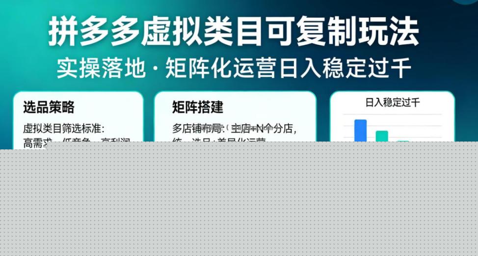 拼多多虚拟类目可复制玩法，实操落地，矩阵化日入稳定过千【揭秘】
