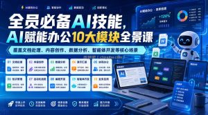 全员必备AI技能，AI赋能办公10大模块全景课，覆盖文档处理、内容创作、数据分析、智能体开发等核心场景