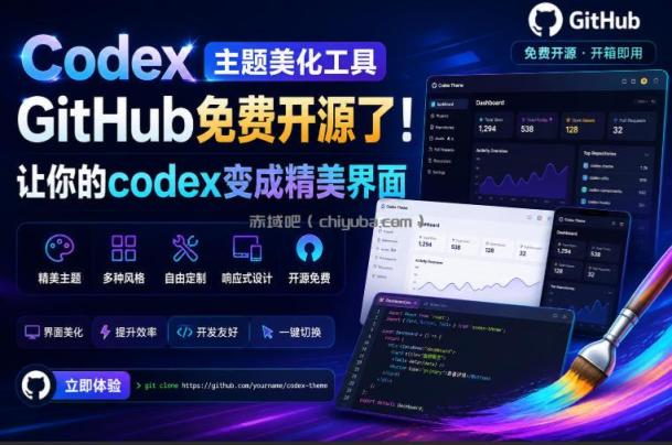Codex主题美化工具,GitHub免费开源了!让你的codex变成精美界面