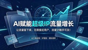 AI赋能超级IP流量增长：让流量留下来，无限接近用户，流量计触手可及！