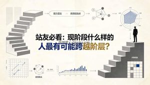付费文章：站友必看：现阶段什么样的人最有可能跨越阶层?