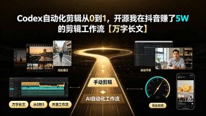 Codex自动化剪辑从0到1，开源我在抖音赚了5W 的剪辑工作流【万字长文】