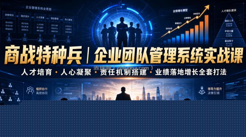 商战特种兵｜企业团队管理系统实战课人才培育・人心凝聚・责任机制搭建・业绩落地增长全套打法