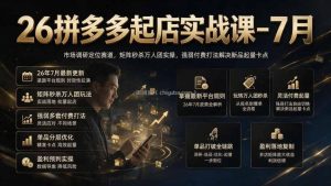 26拼多多起店实战课-7月｜市场调研定位赛道，矩阵秒杀万人团实操，强弱付费打法解决新品起量卡点