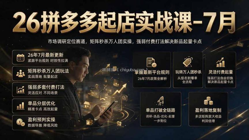 26拼多多起店实战课-7月｜市场调研定位赛道，矩阵秒杀万人团实操，强弱付费打法解决新品起量卡点