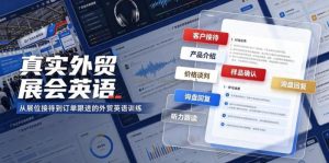 真实外贸展会英语，广交会外贸口语听力突击课程【音频】