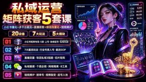 私域运营矩阵获客5套课：小红书量化×多平台截流×直播获客×绿泡泡量化×短视频IP×20设备×7大玩法