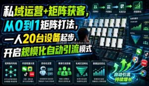 私域运营+矩阵获客，从0到1矩阵打法，一人20台设备起步，开启规模化自动引流模式！