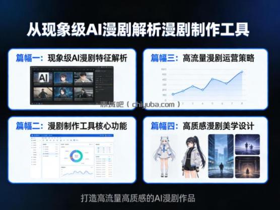 从现象级AI漫剧解析漫剧制作工具，四大篇幅带你了解漫剧，打造高流量高质感的AI漫剧作品