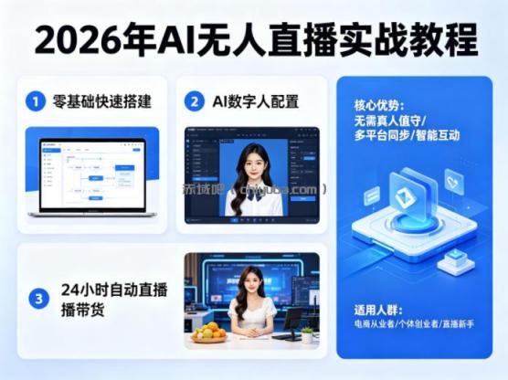 2026年AI无人直播实战教程,零基础也能快速搭建AI数字人无人直播间,实现24小时自动直播带货
