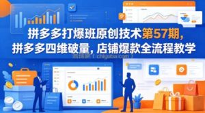 拼多多打爆班原创技术第57期，拼多多四维破量，店铺爆款全流程教学