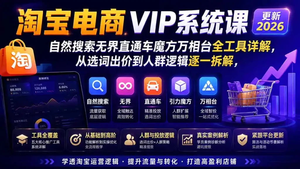淘宝电商VIP系统课-更新8月;自然搜索无界直通车魔方万相台全工具详解,从选词出价到人群逻辑逐一拆解