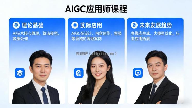 AIGC应用师课程，覆盖了AI技术的理论基础、实际应用、以及未来发展趋势(更新)