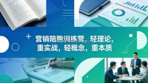老A营销陪跑训练营，轻理论，重实战，轻概念，重本质(更新2026年4月)