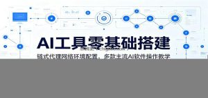 AI工具零基础搭建：链式代理网络环境配置，多款主流AI软件操作教学