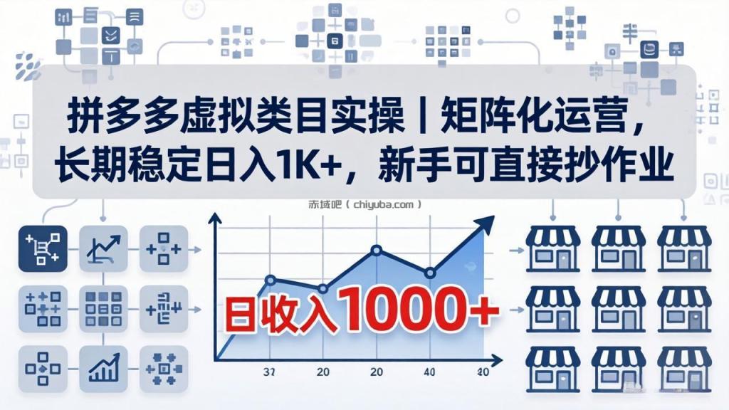拼多多虚拟类目实操｜矩阵化运营，长期稳定日入 1K+，新手可直接抄作业