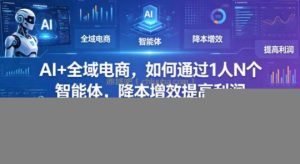AI+全域电商，如何通过1人N个智能体，降本增效提高利润