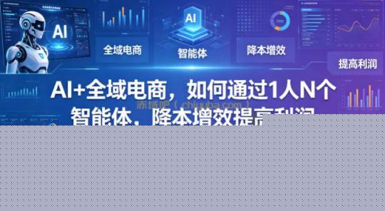 AI+全域电商，如何通过1人N个智能体，降本增效提高利润