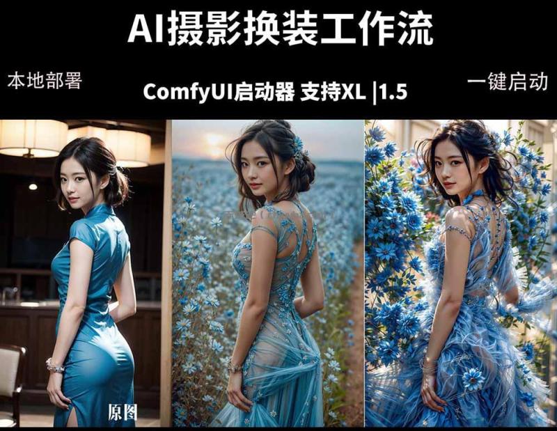 ComfyUI人像写真摄影工作流:本地一键部署,换装换场景换脸全搞定,影楼效率翻倍