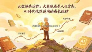 付费文章：大数据告诉你：大器晚成是人生常态，AI 时代依然适用的成长规律