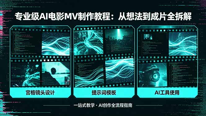 专业级AI电影MV制作教程，从想法到成片全拆解，宫格镜头+提示词模板+AI工具一站式教学