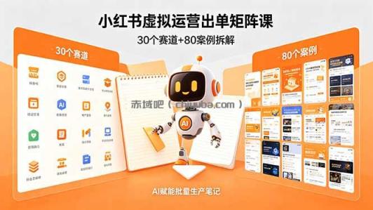 小红书虚拟运营出单矩阵课:30个赛道+80案例拆解,AI赋能批量生产笔记