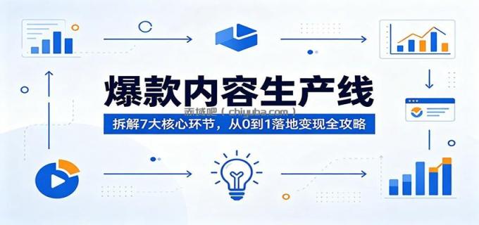 爆款内容生产线:拆解7大核心环节,从0到1落地变现全攻略