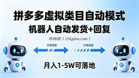 多多虚拟类目自动模式,机器人自动发货 + 回复,月入 1-5W 可落地