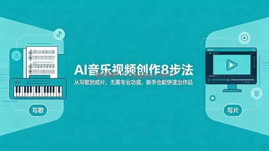 AI音乐视频创作8步法:从写歌到成片,无需专业功底,新手也能快速出作品