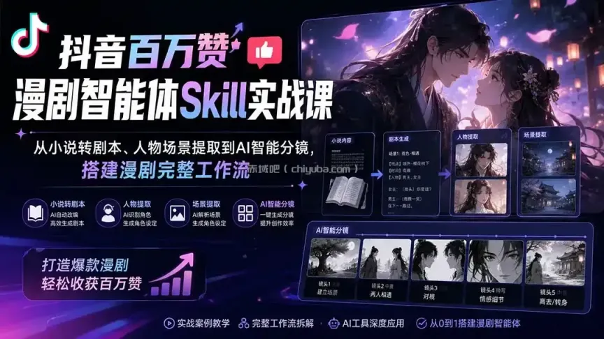 抖音百万赞漫剧智能体Skill实战课：从小说转剧本、人物场景提取到AI智能分镜，搭建漫剧完整工作流