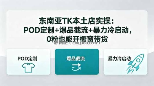 东南亚TK本土店实操：POD定制+爆品截流+暴力冷启动，0粉也能开橱窗带货