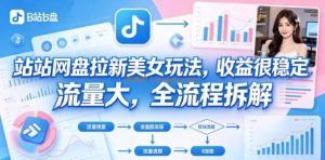 B站网盘拉新美女玩法，收益很稳定，流量大，全流程拆解