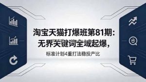 淘宝天猫打爆班第81期：无界关键词全域起爆，标准计划4重打法稳投产比