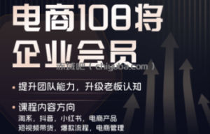 贾真108将电商·电商圈(更新5月)