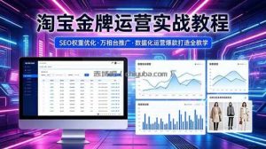 2026 淘宝金牌运营实战教程，SEO权重优化万相台推广，数据化运营爆款打造全教学