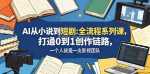 AI从小说到短剧全流程系列课，打通0到1创作链路，一个人就是一支影视团队