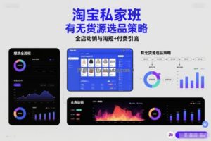 淘宝私家班，有无货源选品策略，高成功率爆款全流程打法，全店动销与淘短+付费引流(更新2026年5月22日)